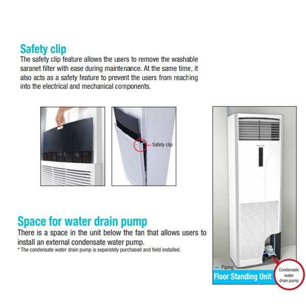 Daikin AC Floor Standing Standard Malaysia R32 3 PK ( Wireless ) - FVC85AV14 ( 3 Phase )